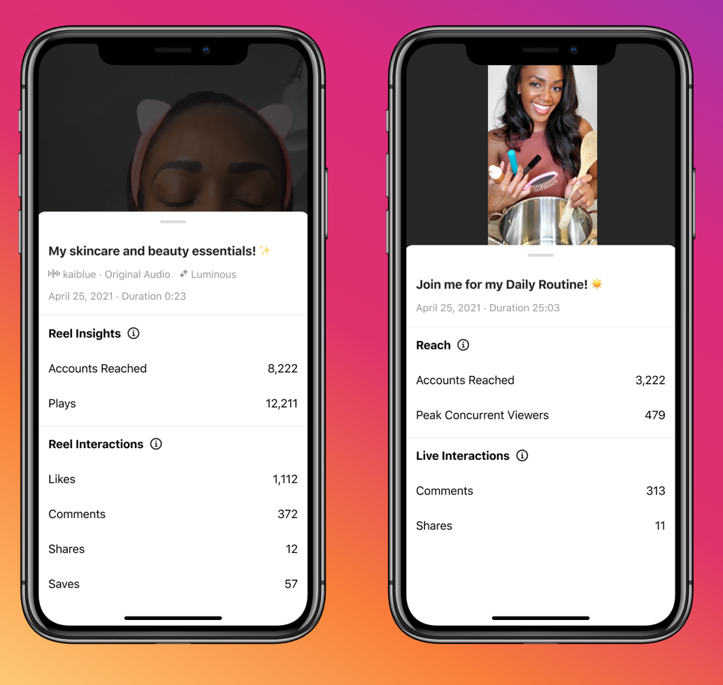 Insights for Instagram Reels